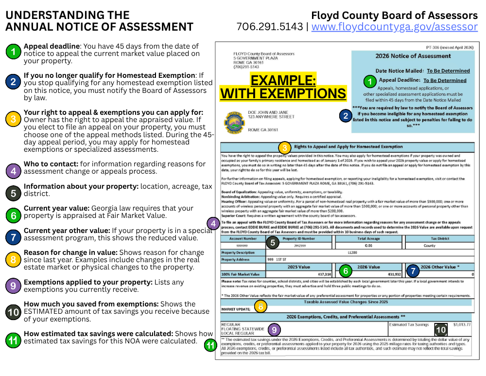 2026 example of the Annual Notice of Assessment (with exemptions) that citizens receive each year. Includes details on how to read the notice.