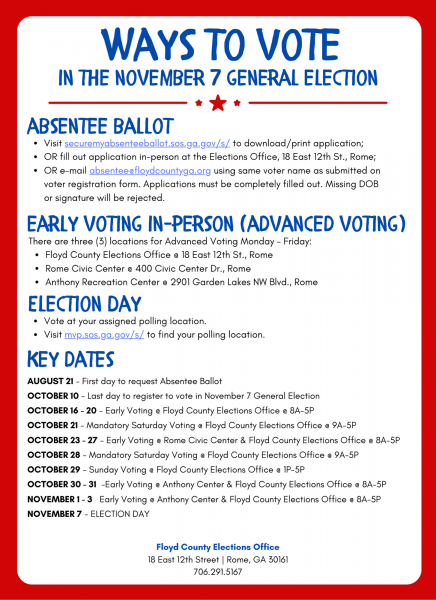 11.7 General Election - Ways to Vote & Key Dates | Floyd County Georgia